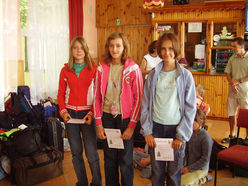 zakonczenie-kategoria