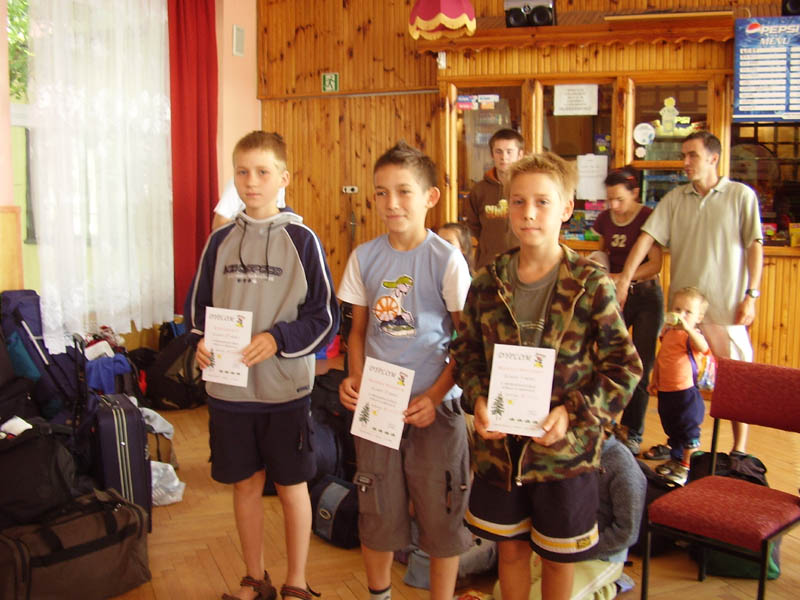 zakonczenie-kategoria