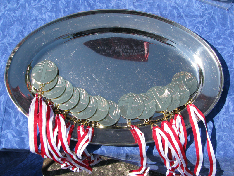 25-04-2009Mistrzostwa