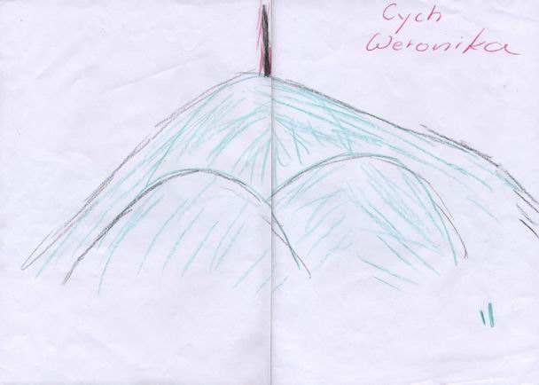 wyrnienie Weronika Cych